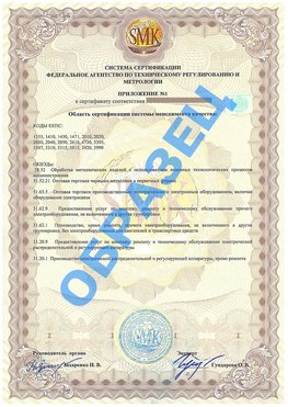 Приложение 1 Выселки Сертификат ГОСТ РВ 0015-002